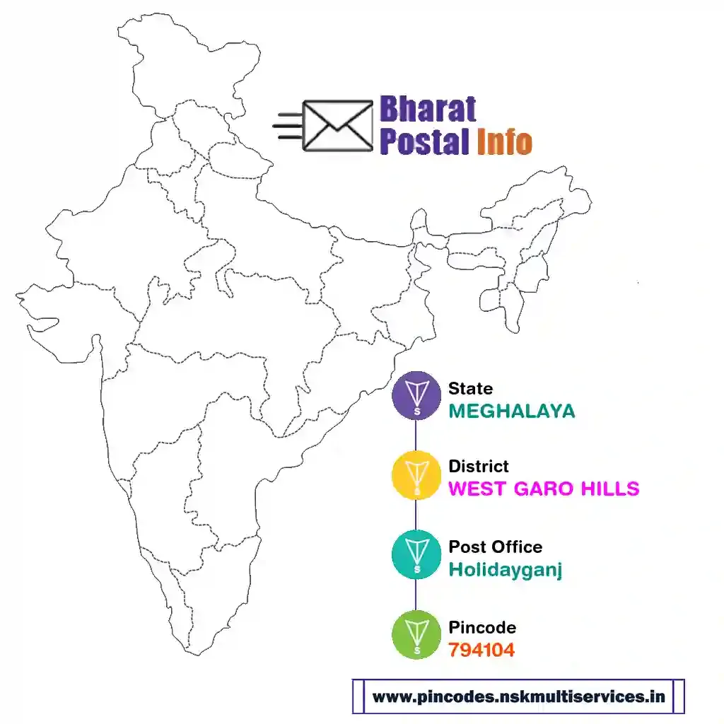 meghalaya-west garo hills-holidayganj-794104